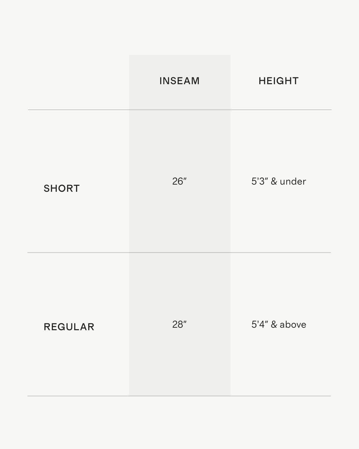 2 lengths Bella Rigid Straight Jeans