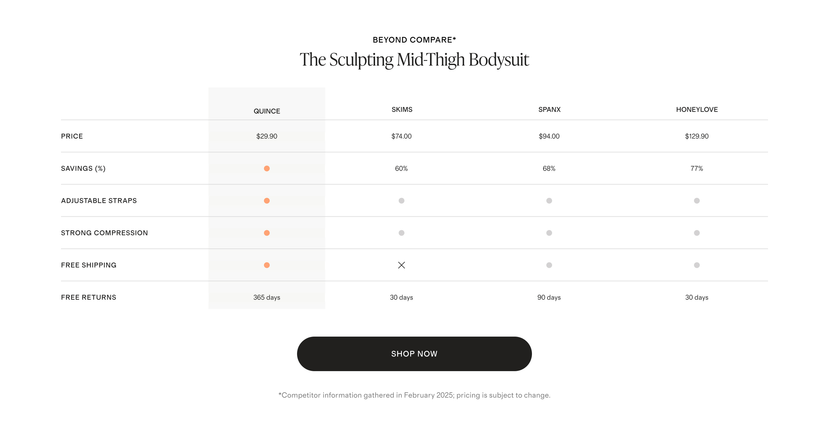 beyondcomparedesktop