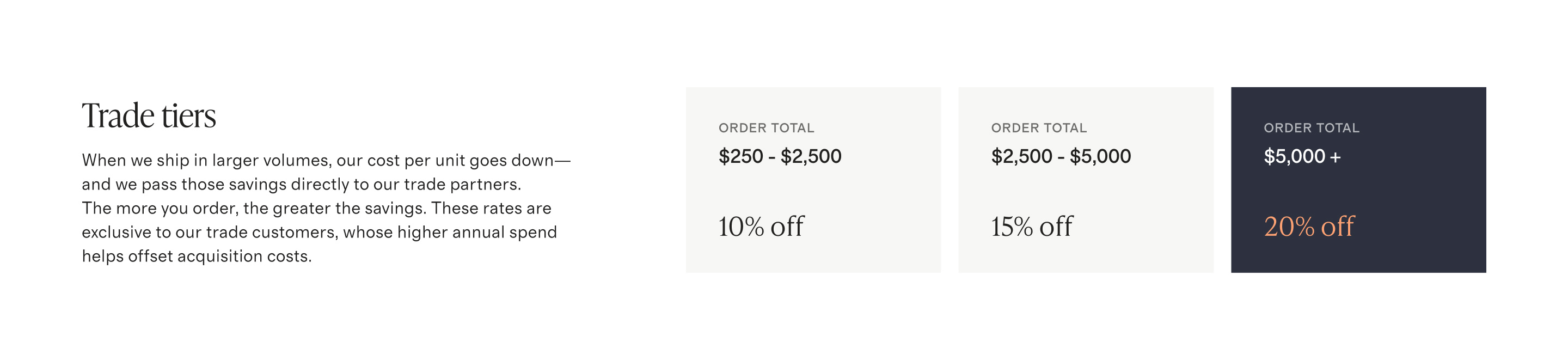 Trade tiers - desktop