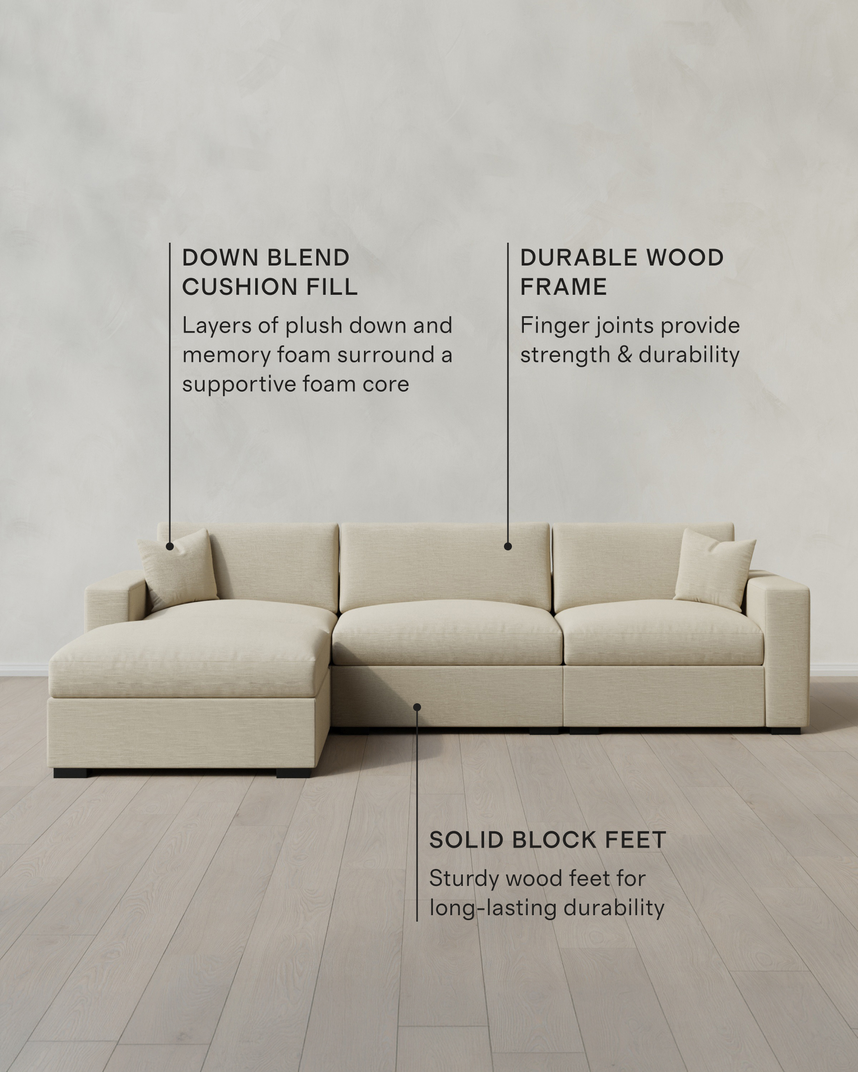 U-FURN-2765 Oasis 2 0 4 Piece Chaise Sectional in Performance Linen One Size Sand Tech Callout