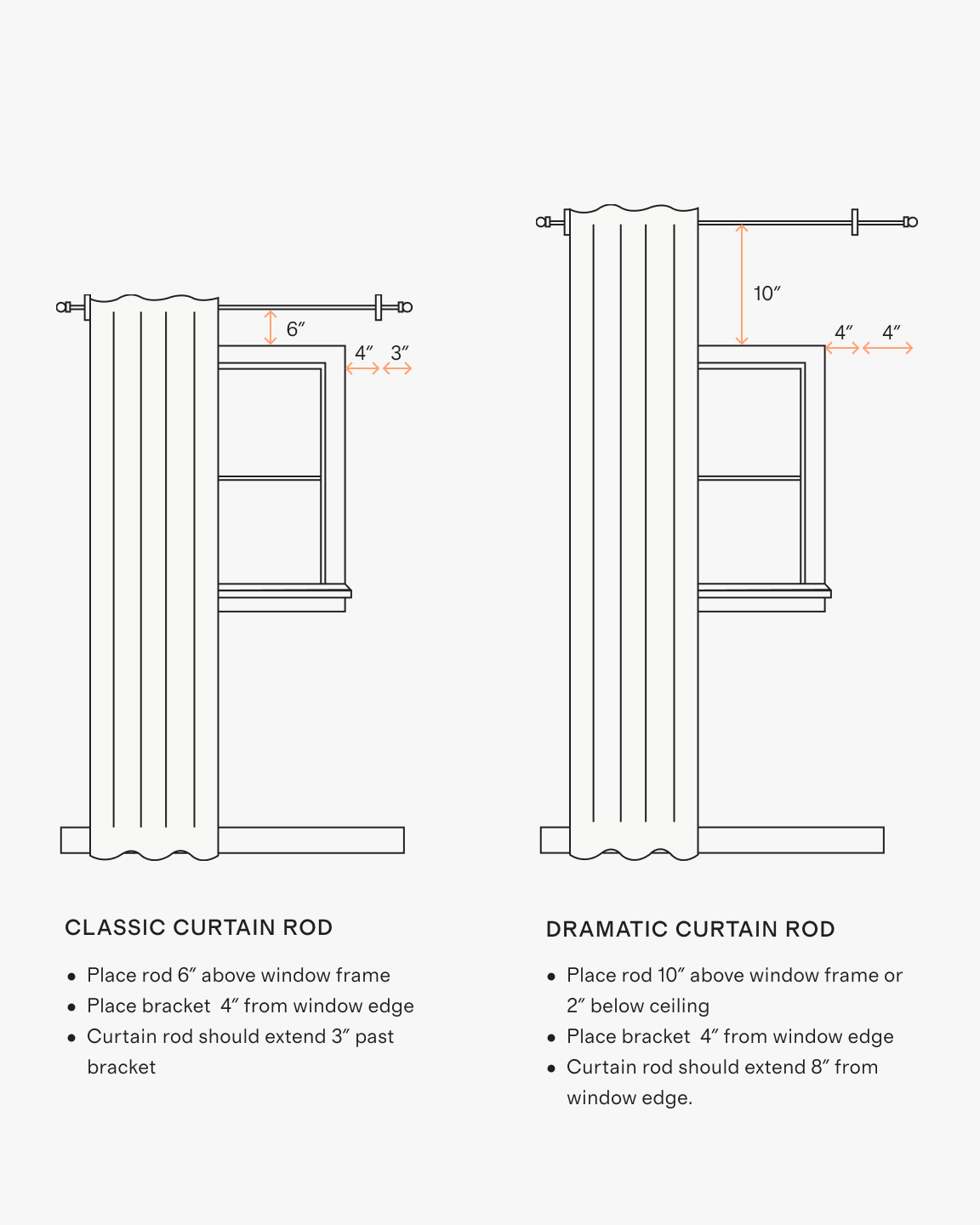 European Linen Curtain