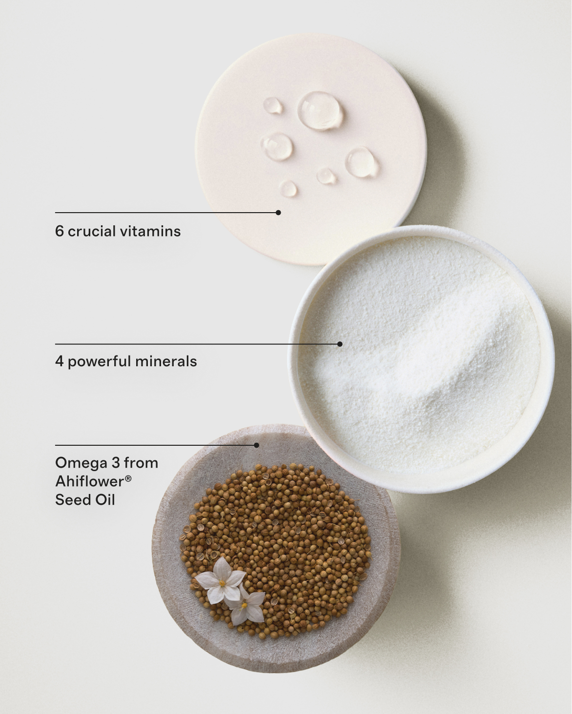 Women's Essential Multivitamin - thumbnail 3