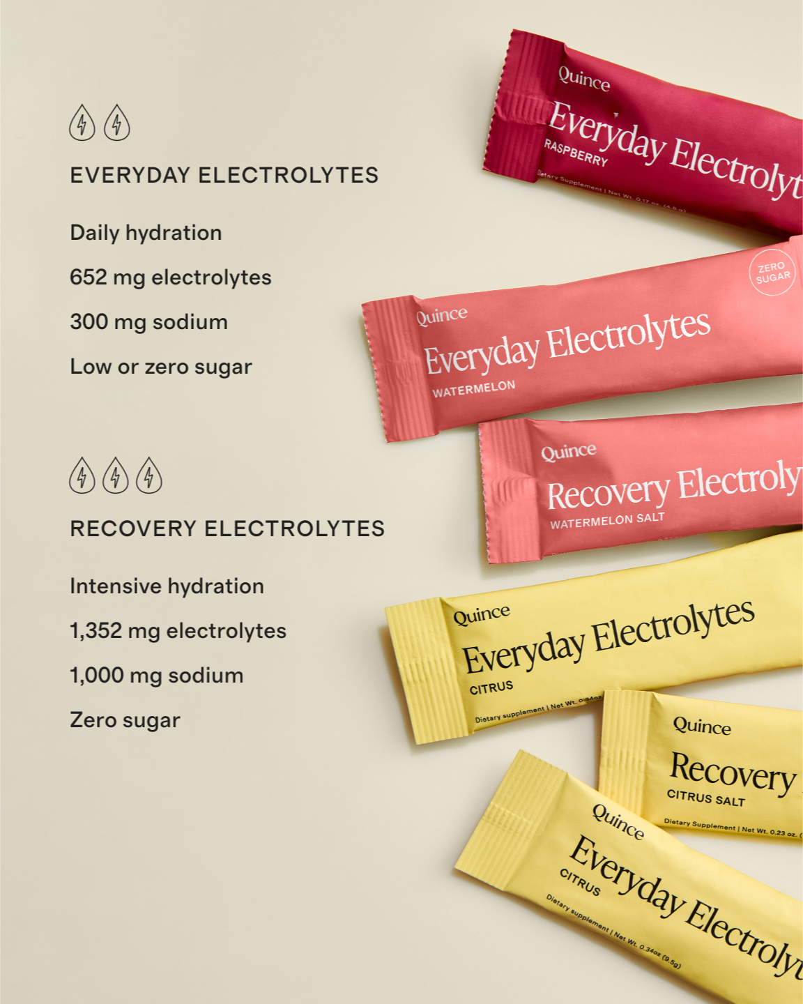 Everyday Electrolyte Zero Sugar Drink Mix - thumbnail 8