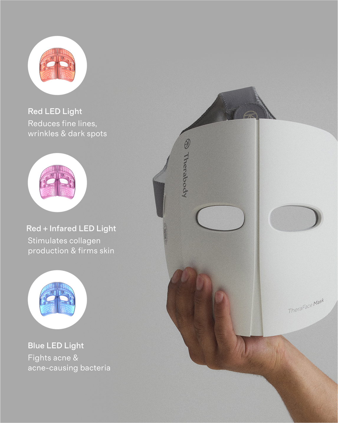 TheraFace Mask by Therabody