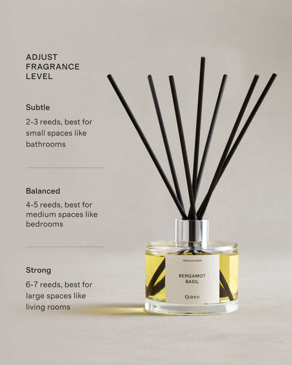 Bergamot Basil Reed Diffuser