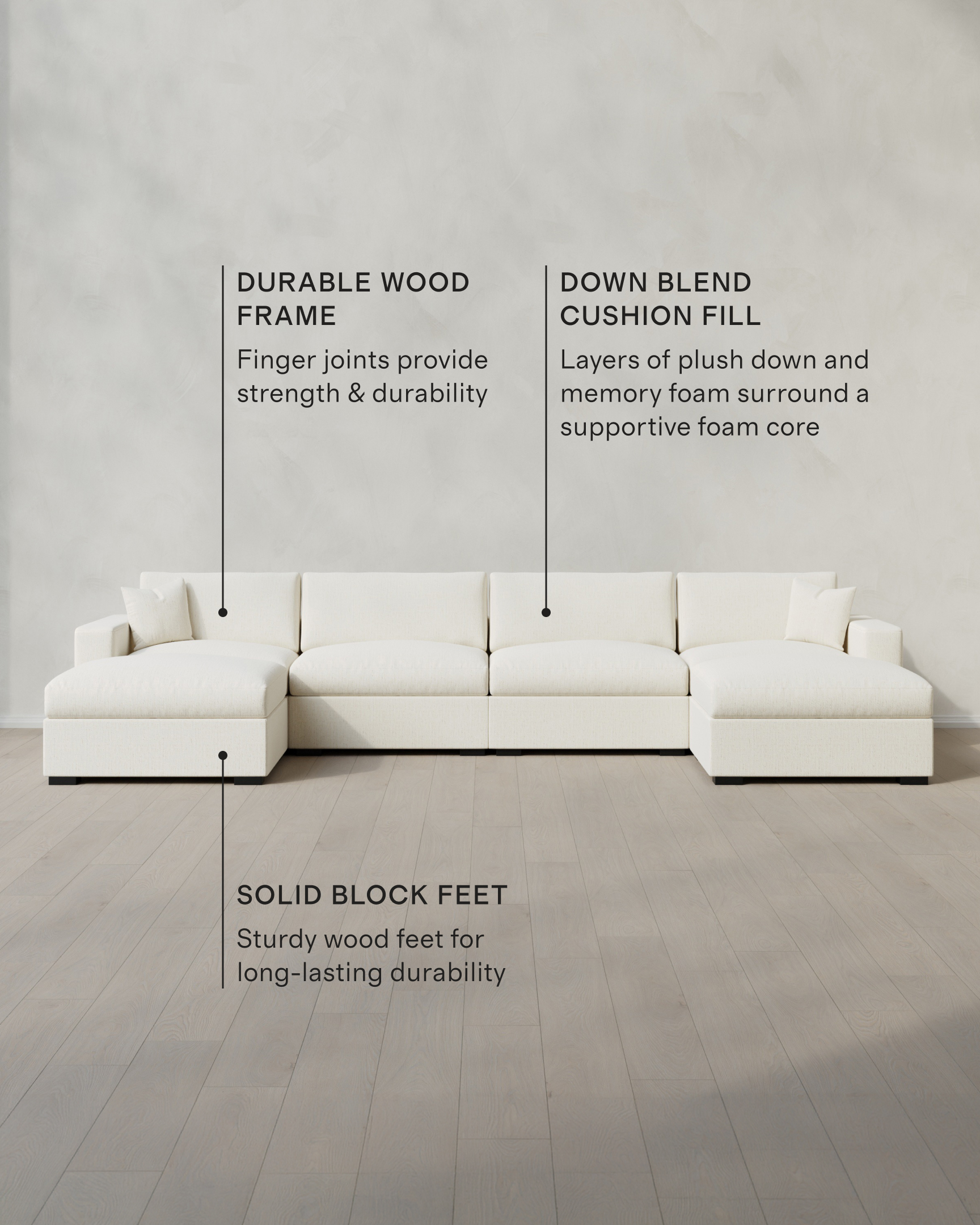 U-FURN-6766 Oasis 2 0 6 Piece U Sectional in Performance Chenille Linen Blend One Size Snow Tech Callout