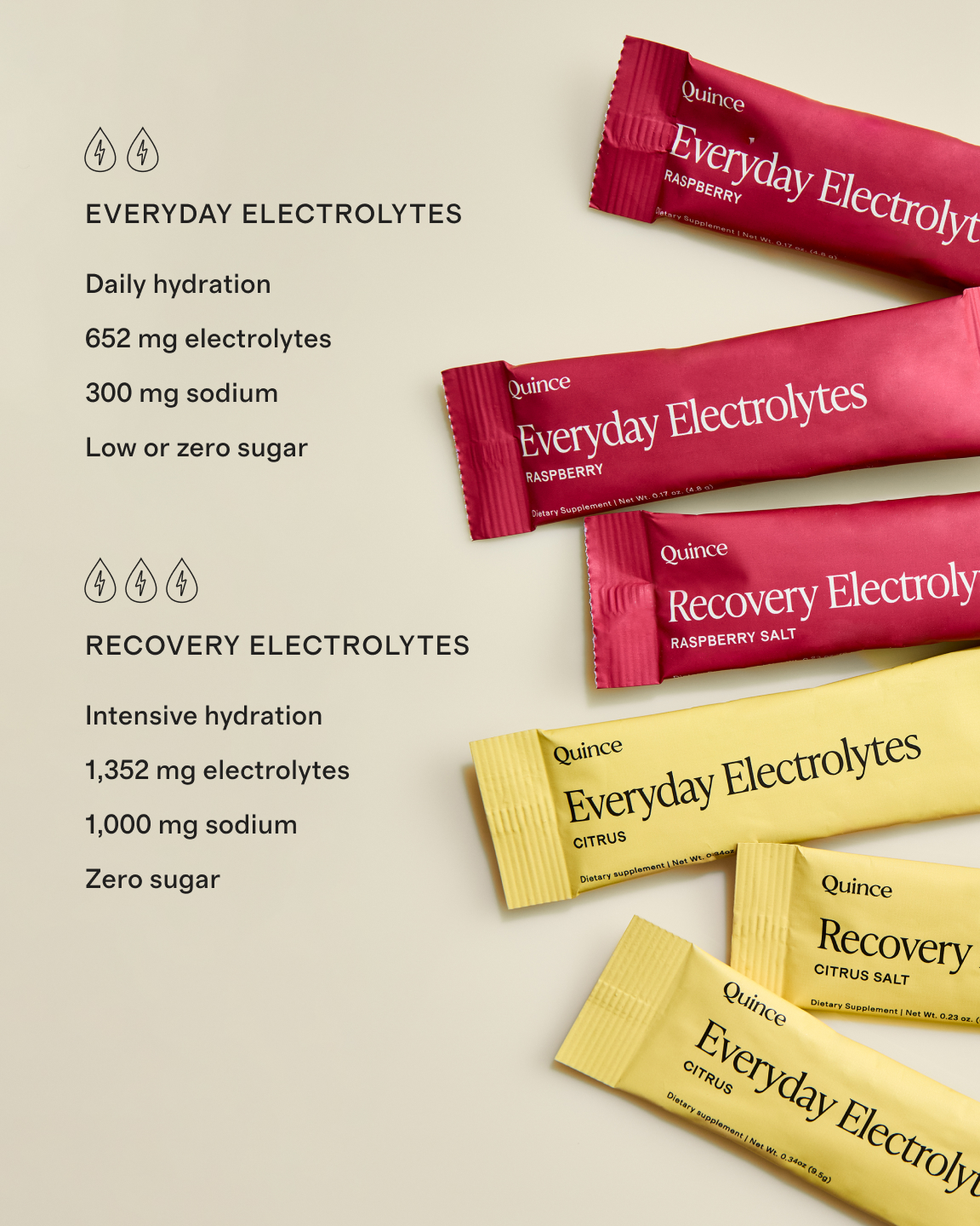 Recovery Electrolyte Zero Sugar Drink Mix in Raspberry Salt