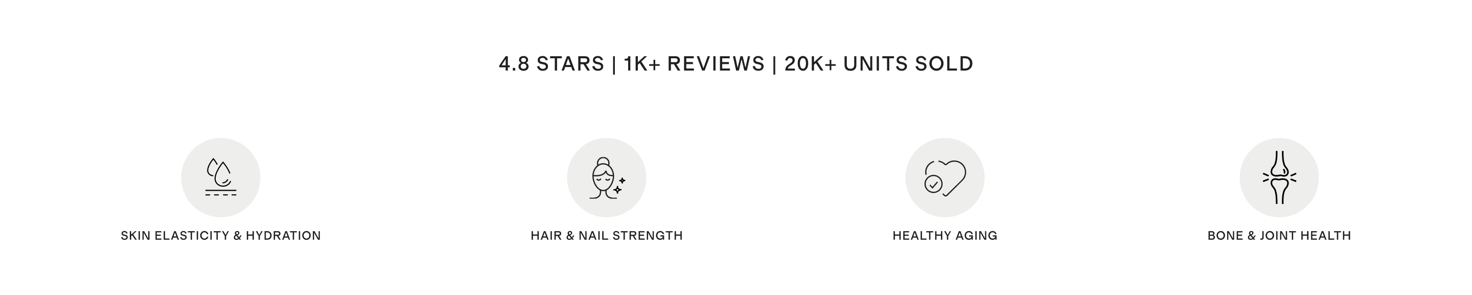 Desktop Collagen LP Icons