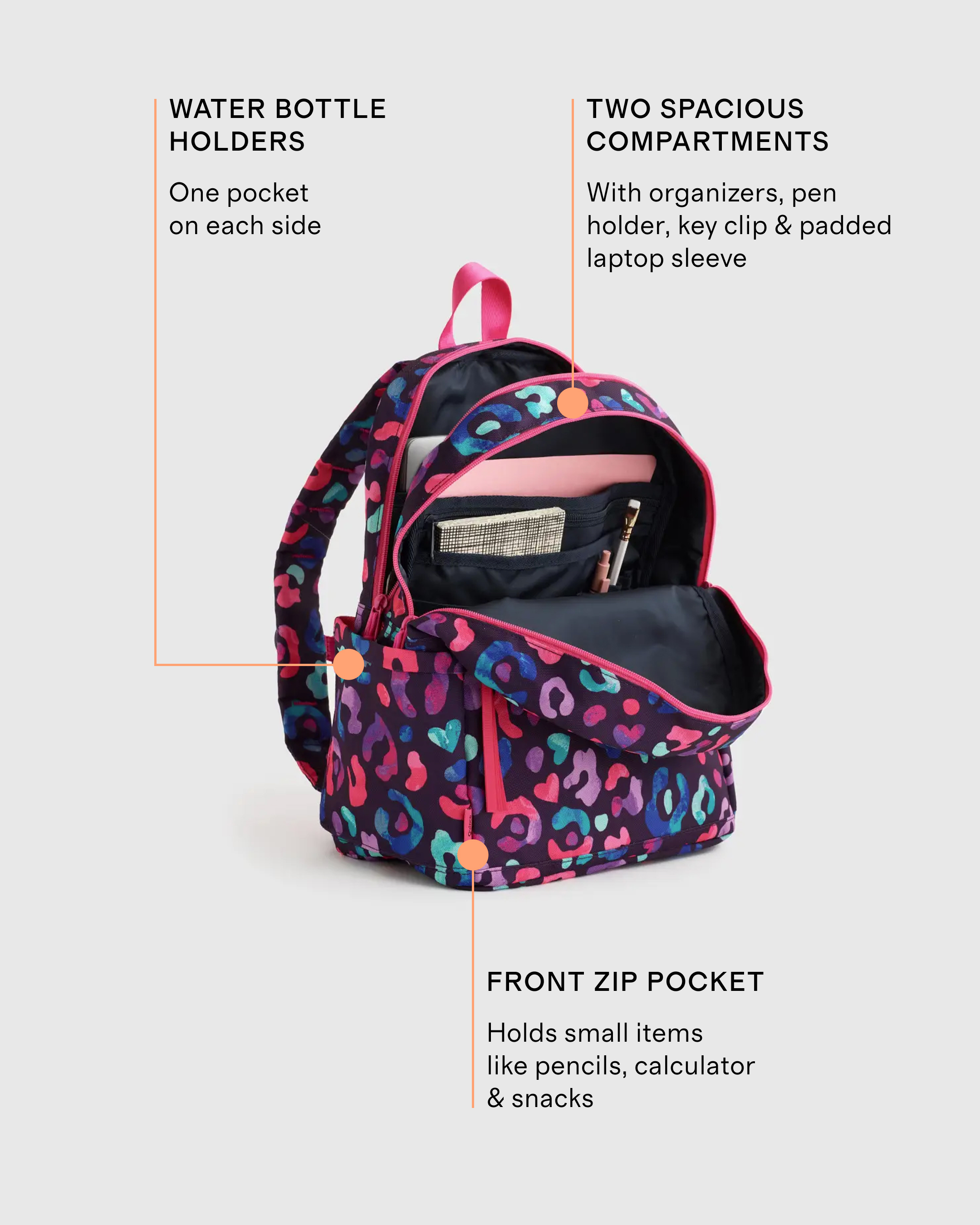 Recycled Double Pocket Backpack Medium in Purple Leopard