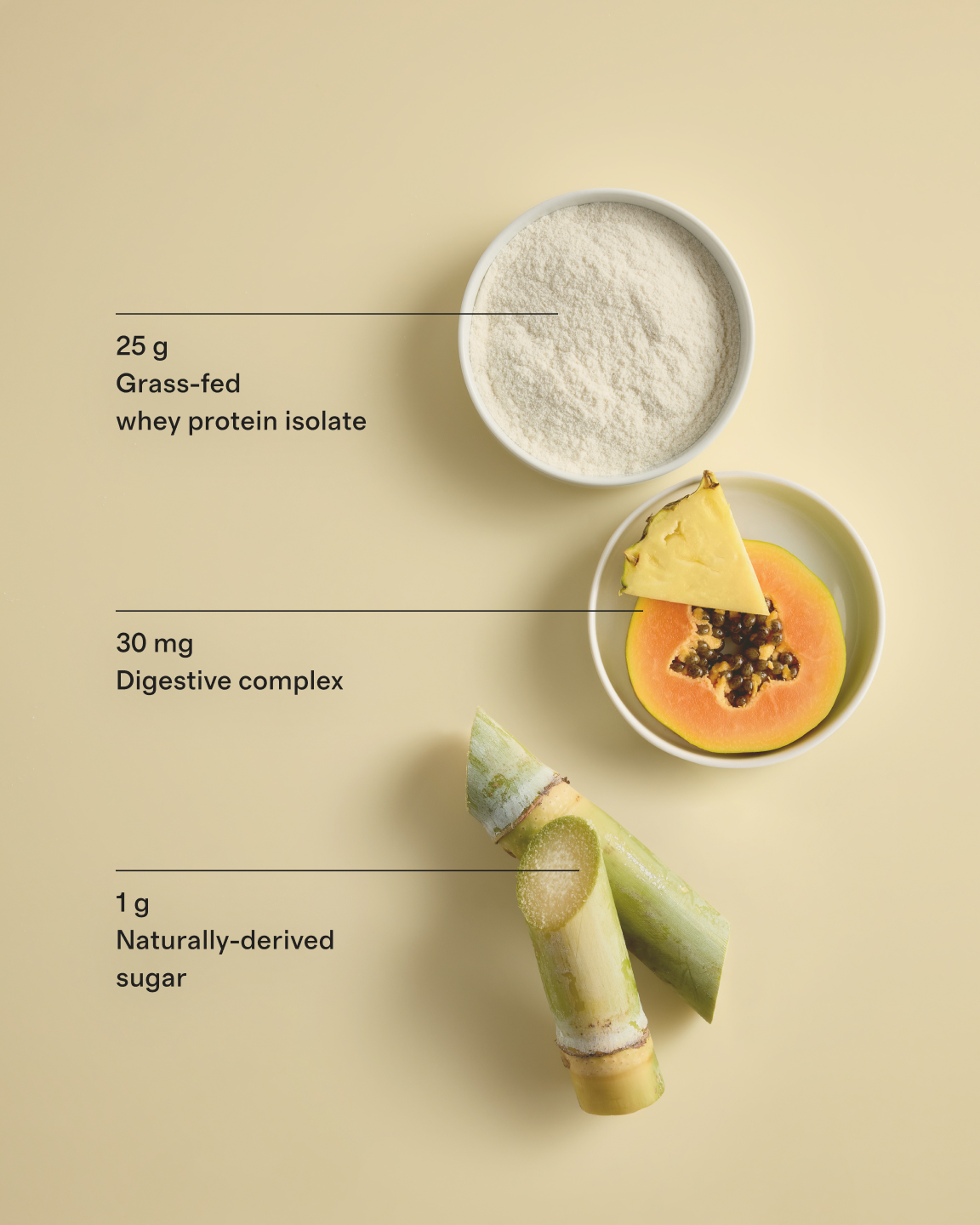 Grass-Fed Whey Protein Isolate - thumbnail 4