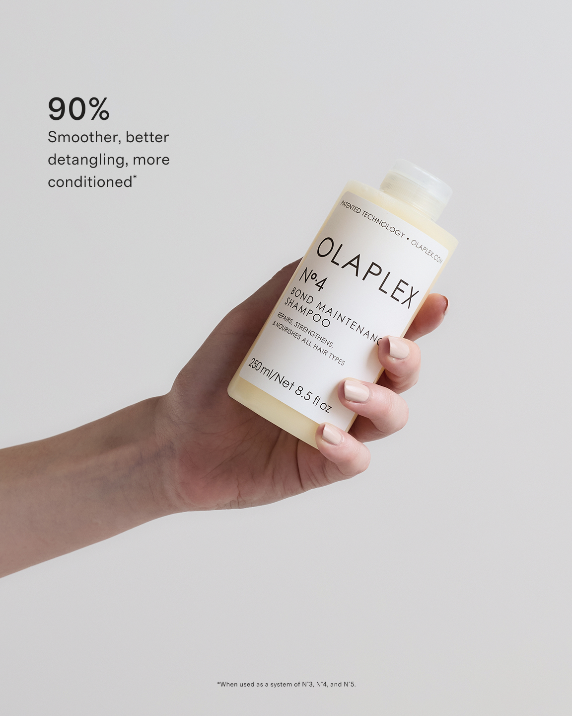 No.4 Bond Maintenance Shampoo by Olaplex