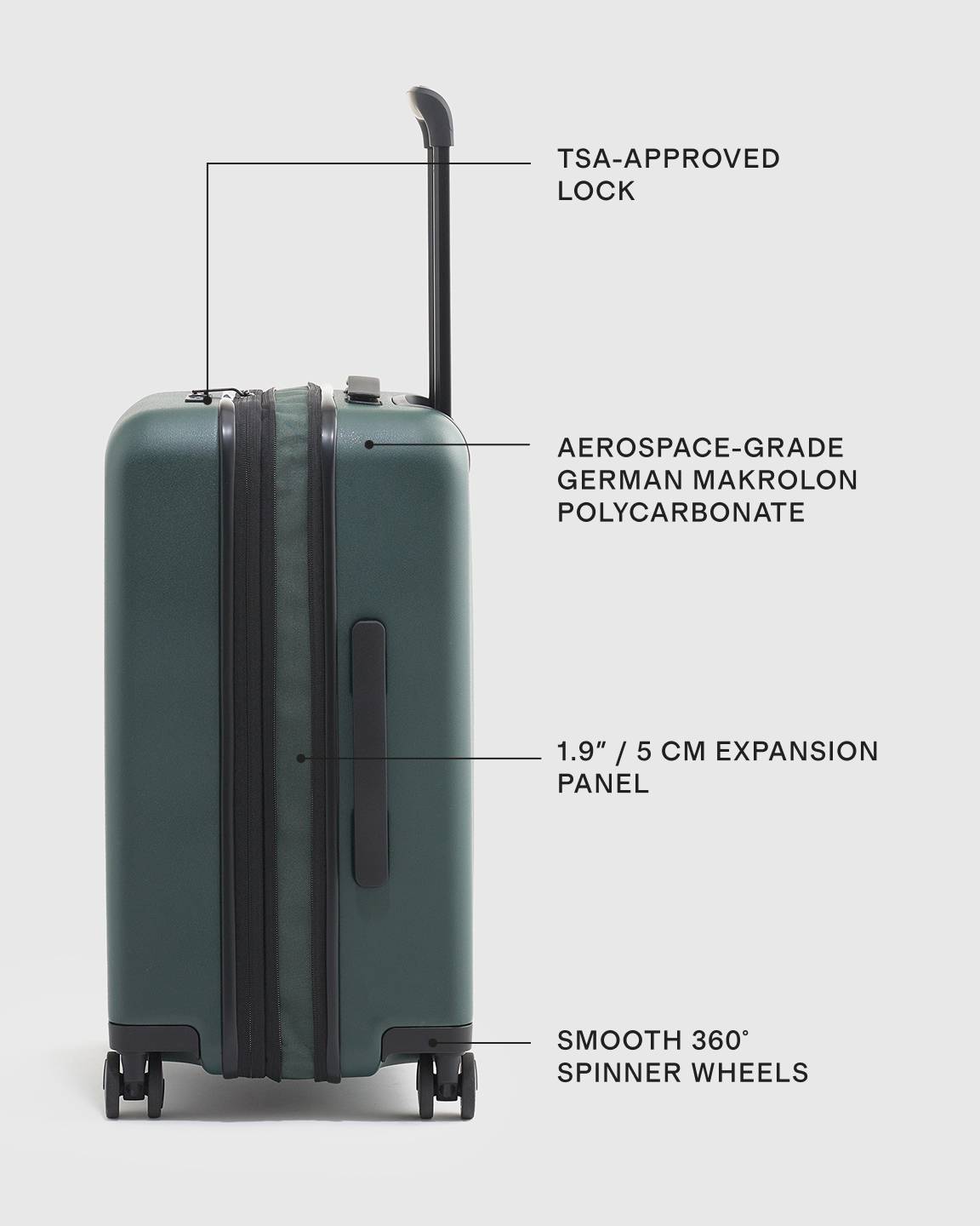Small Suitcase Green