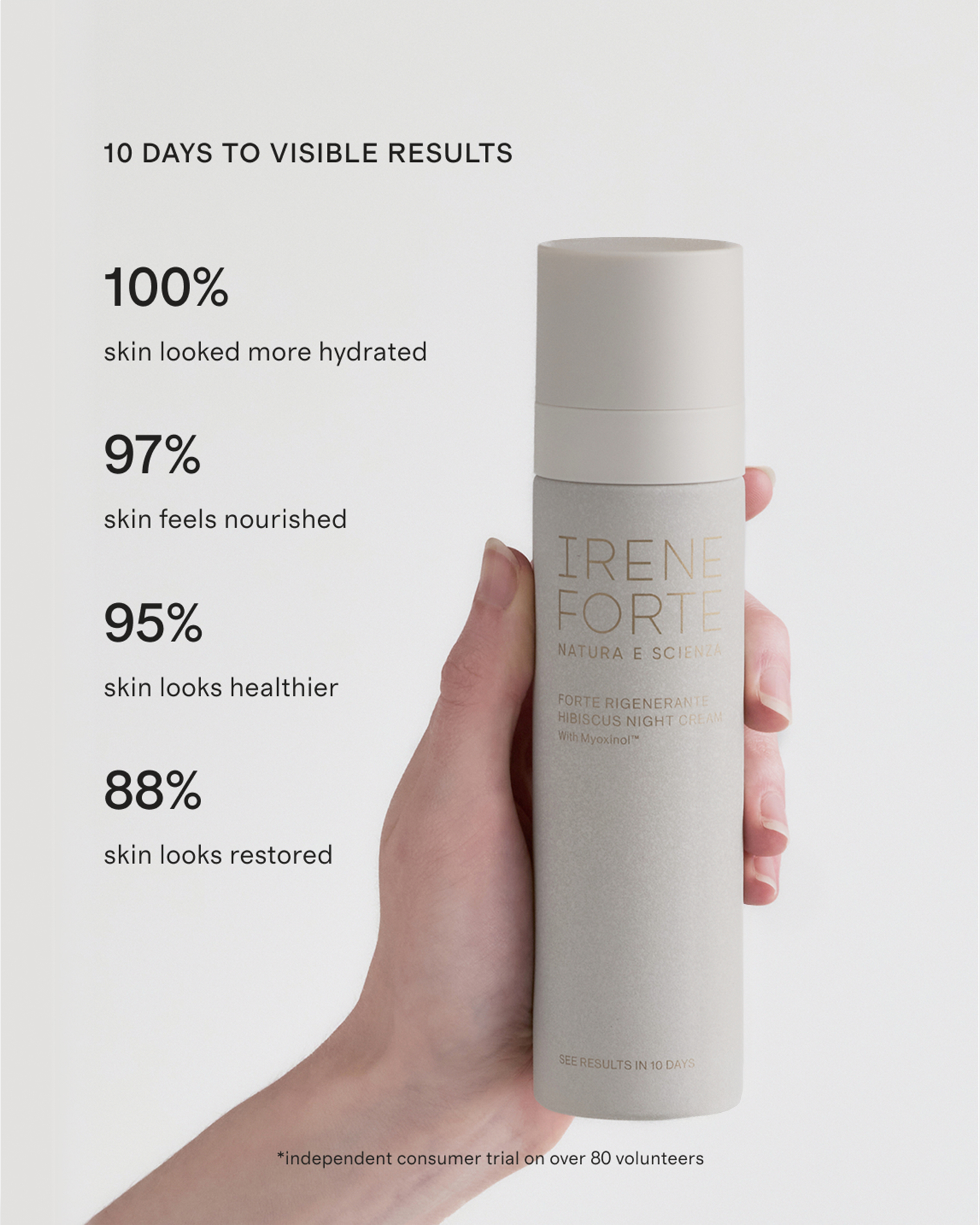 Hibiscus Night Cream by Irene Forte