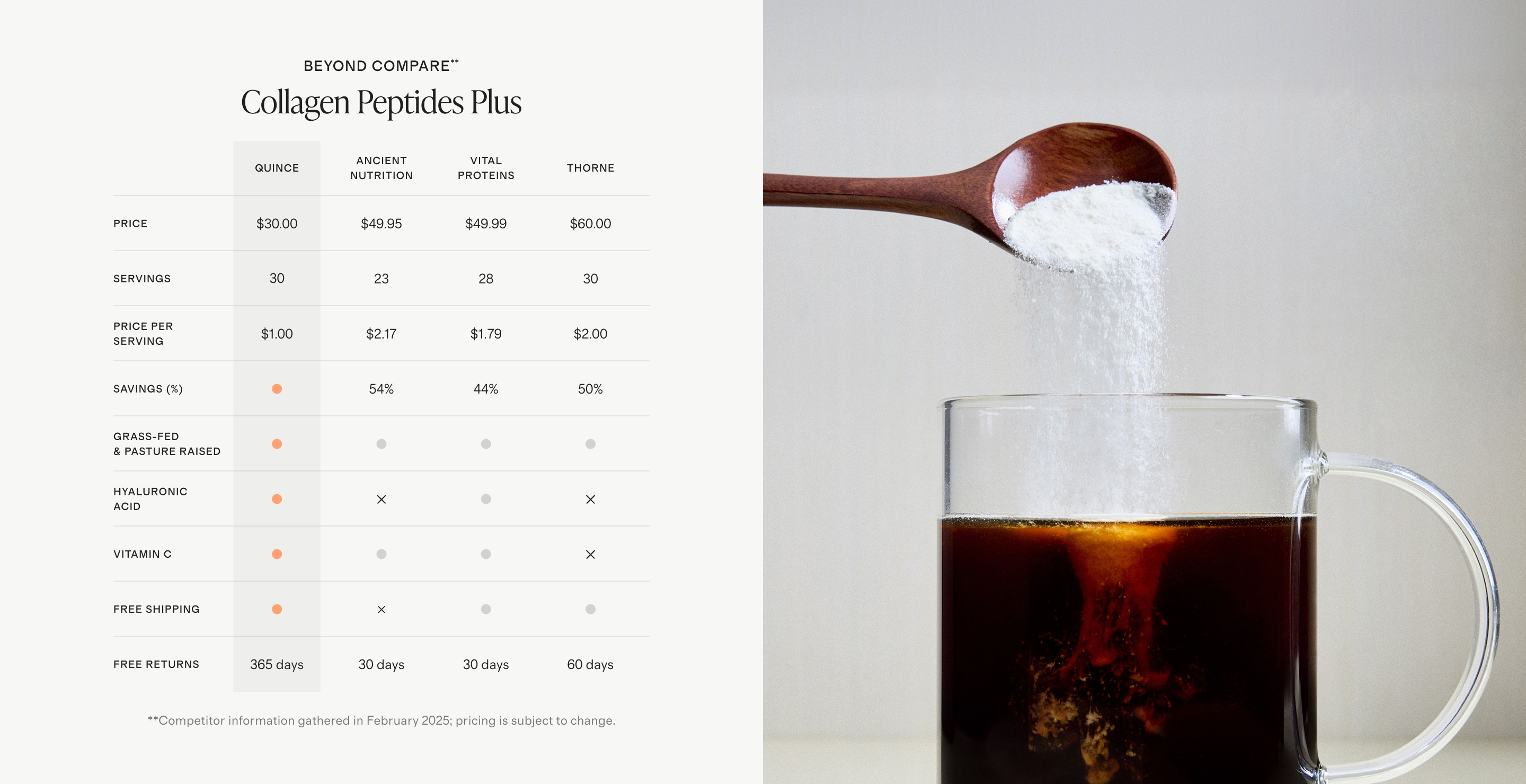 Desktop Collagen LP Beyond Compare