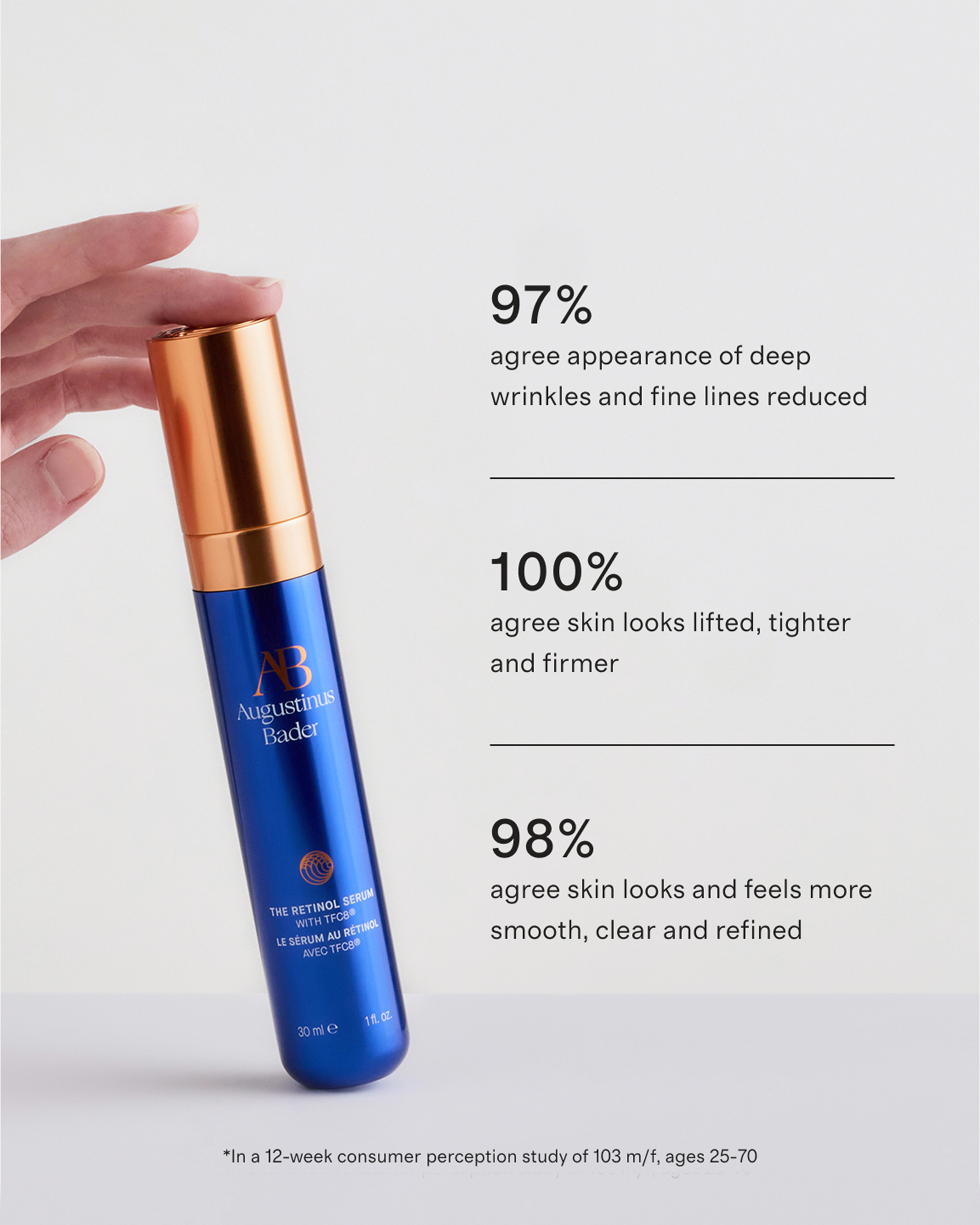 The Retinol Serum by Augustinus Bader 15ml