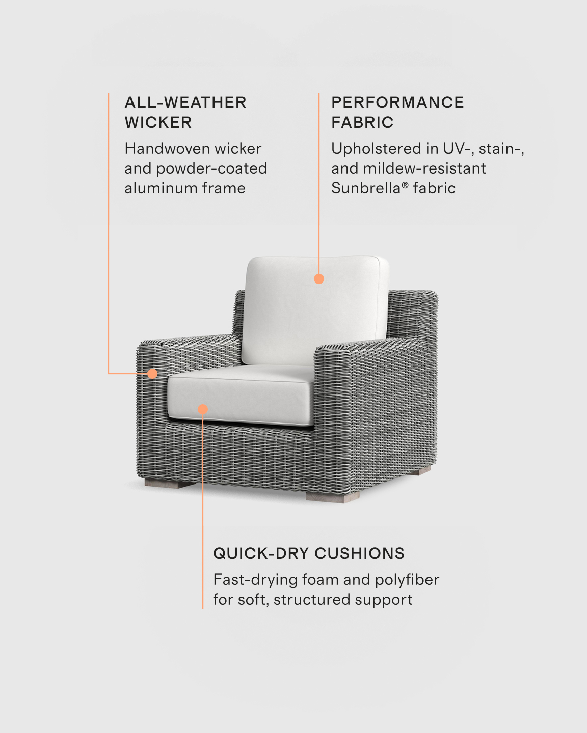 Classic All-Weather Wicker Outdoor Lounge Chair - Thumbnail 3