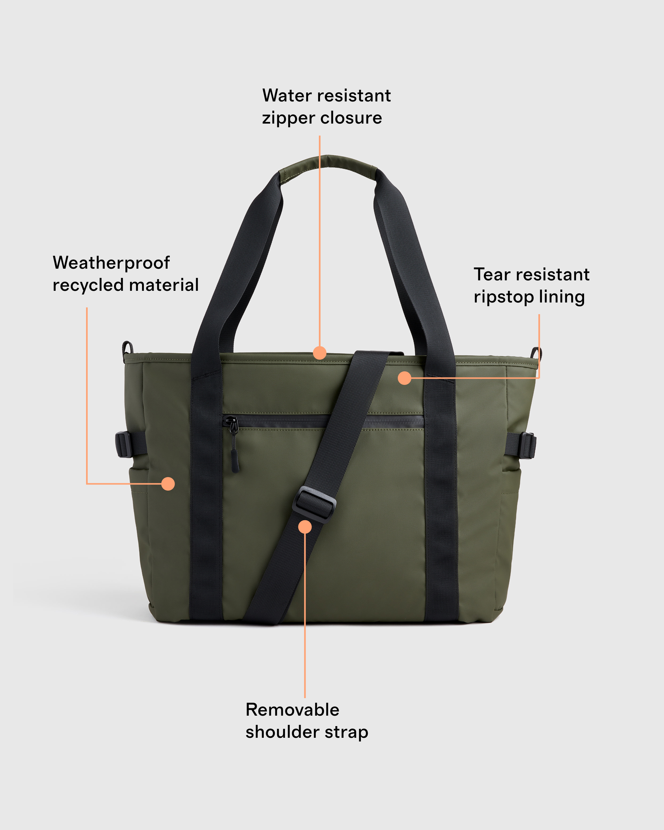 Weather Proof Utility Tote
