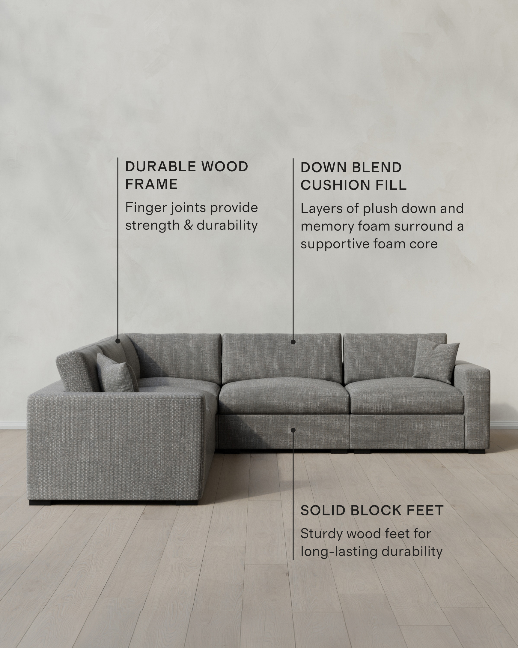 Oasis 5-Piece L Sectional in Performance Chenille-Linen Blend in Slate